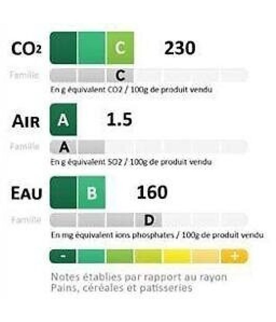 SABLEO AU COEUR MOELLEX FIGUE CHABRIOR 165G SABLEO AU COEUR MOELLEX FIGUE CHABRIOR 165G